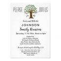 Family Reunion Letterhead